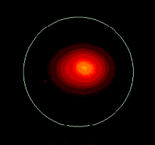 beam spot