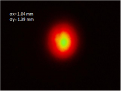 beam Spot