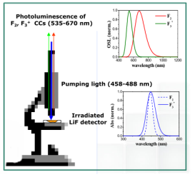 Photo luminescence