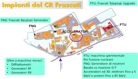 mappa Centro
